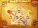 Elements